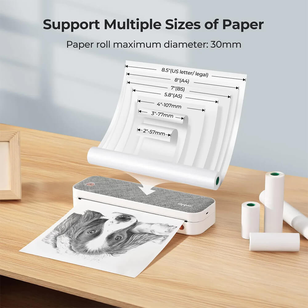 Portable Printers, A4 & A5 Document Printers